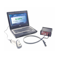 OxySense 325i Oksijen Analizörü