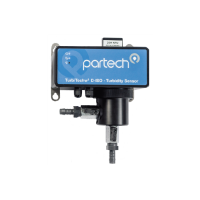Partech TurbiTechw2 D-ISO Bulanıklık Ölçüm Sensörü