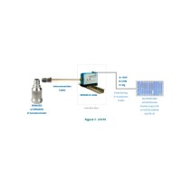 Low Frequency Velocity Transducer  System